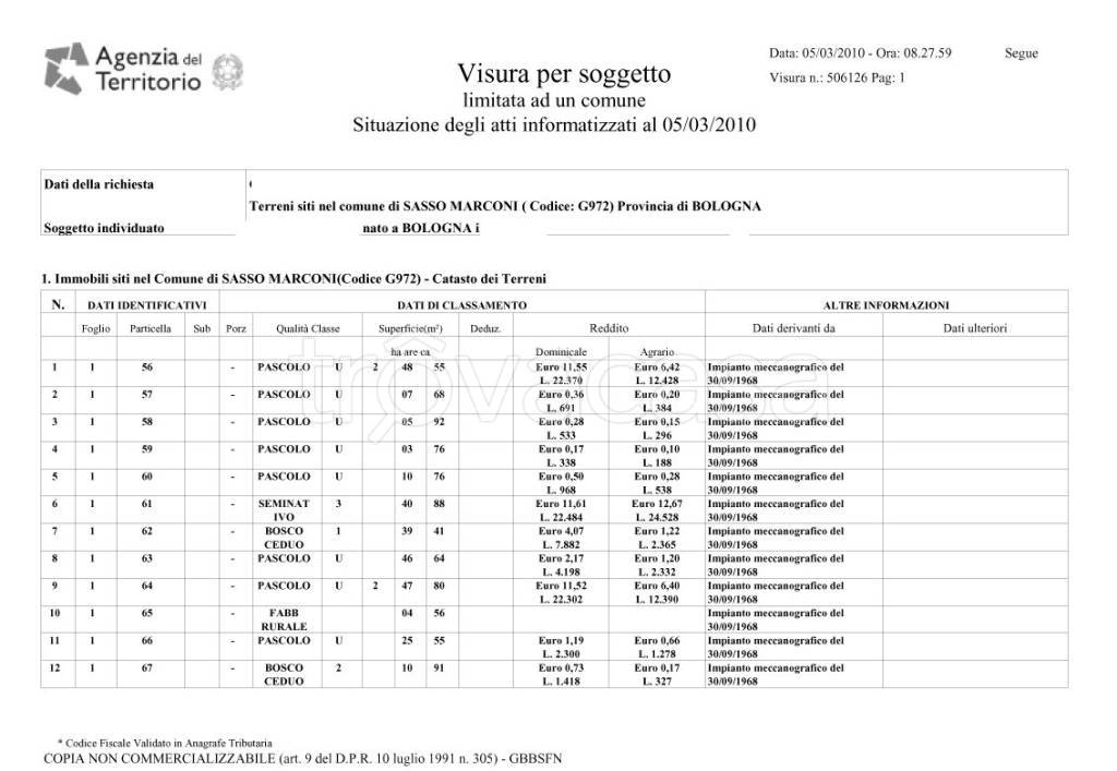 immagine annuncio 1 di 15