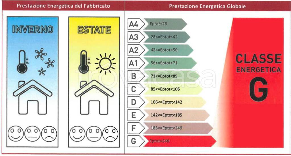 immagine annuncio 8 di 9