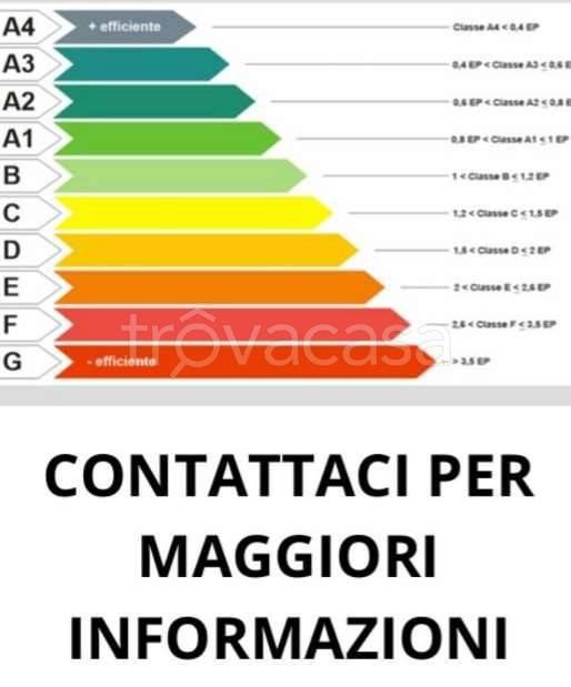 immagine annuncio 5 di 6