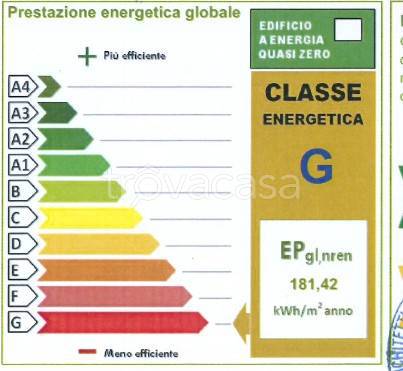 immagine annuncio 11 di 12