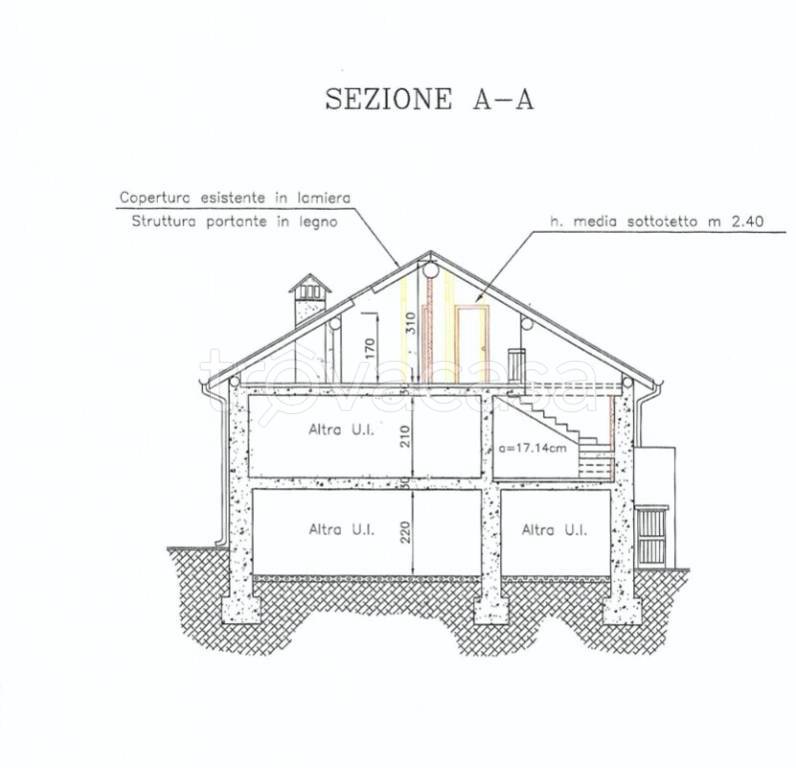 immagine annuncio 10 di 14