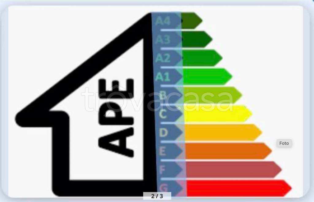 immagine annuncio 1 di 2