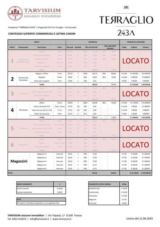 immagine annuncio 11 di 12