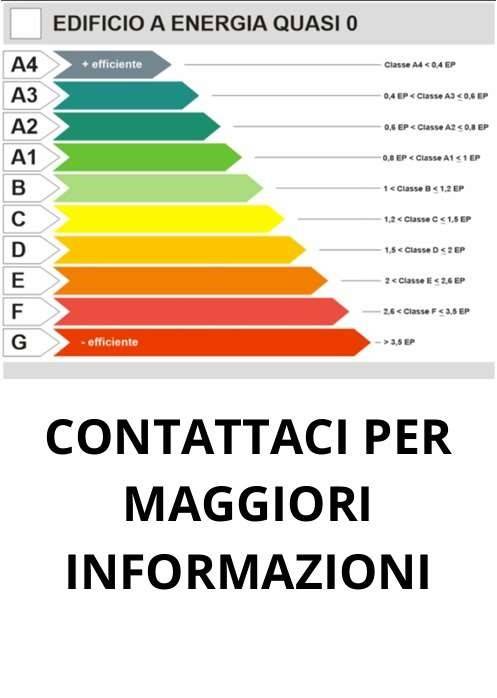 immagine annuncio 5 di 6