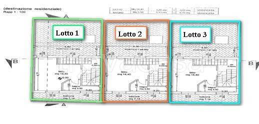 immagine annuncio 5 di 9