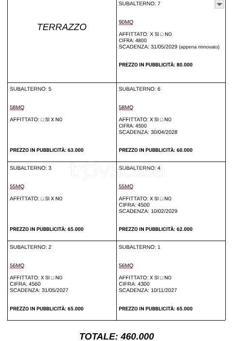 immagine annuncio 14 di 15