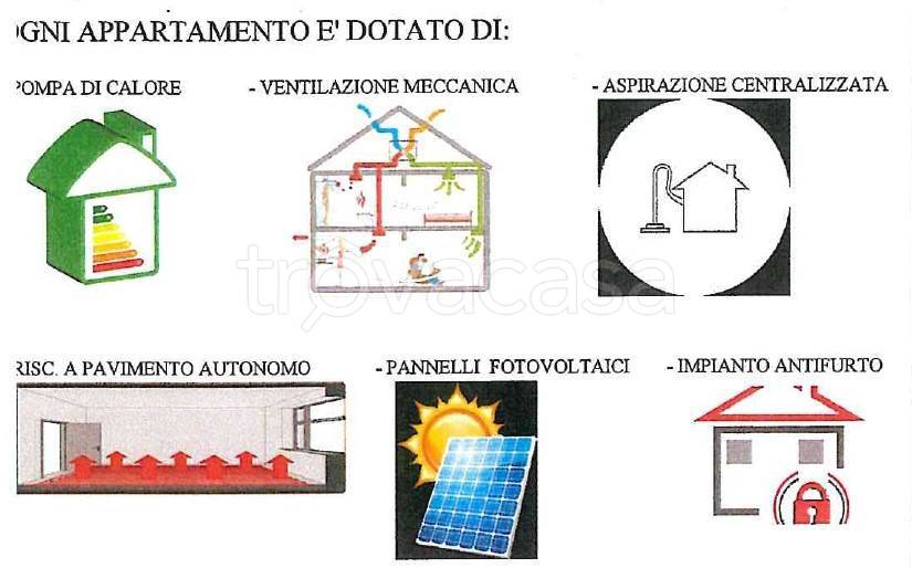 immagine annuncio 3 di 4