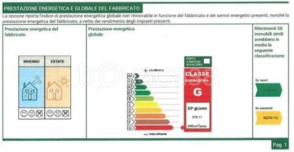immagine annuncio 10 di 11