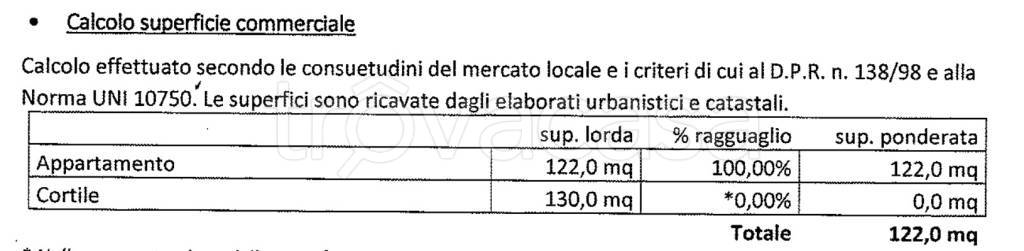 immagine annuncio 3 di 8