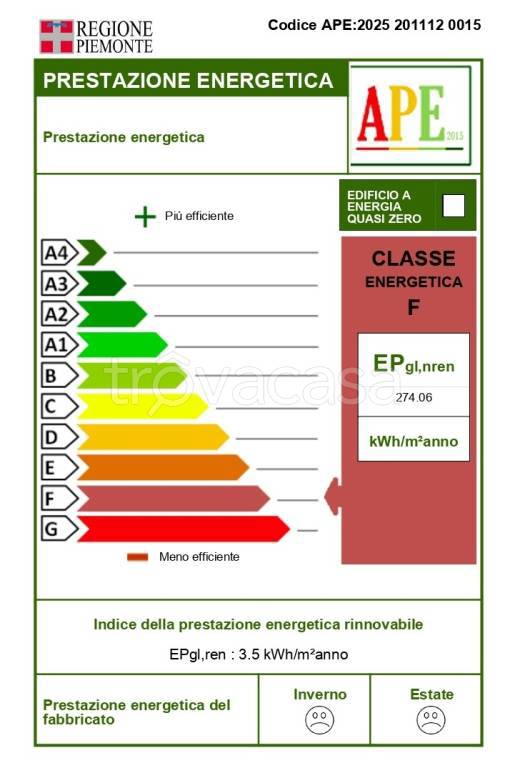 immagine annuncio 13 di 14