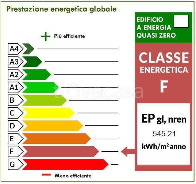 immagine annuncio 8 di 9