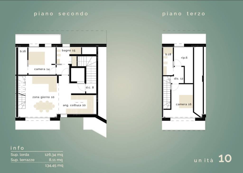 immagine annuncio 6 di 7