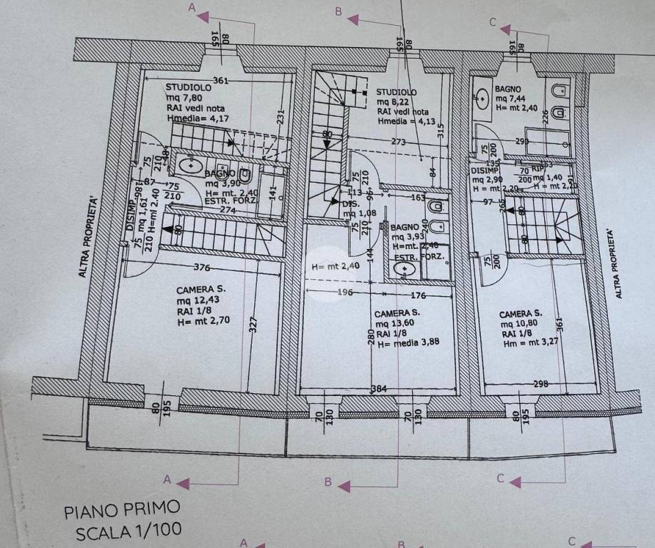 immagine annuncio 5 di 7