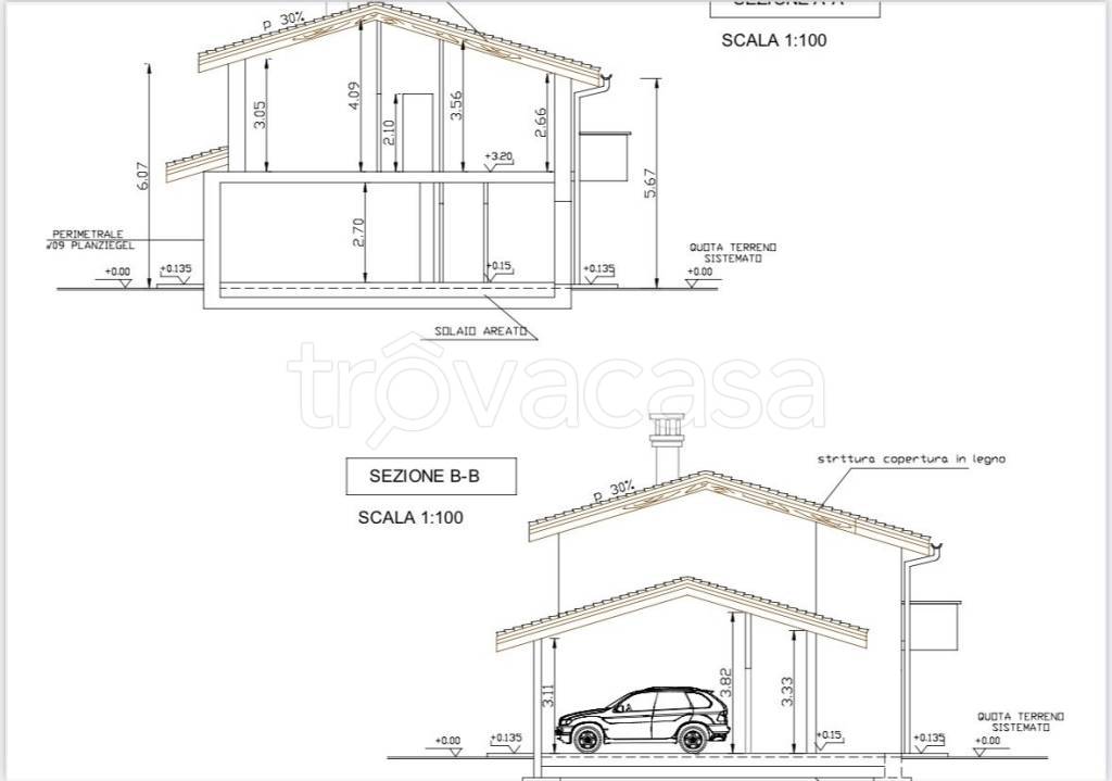 immagine annuncio 5 di 8