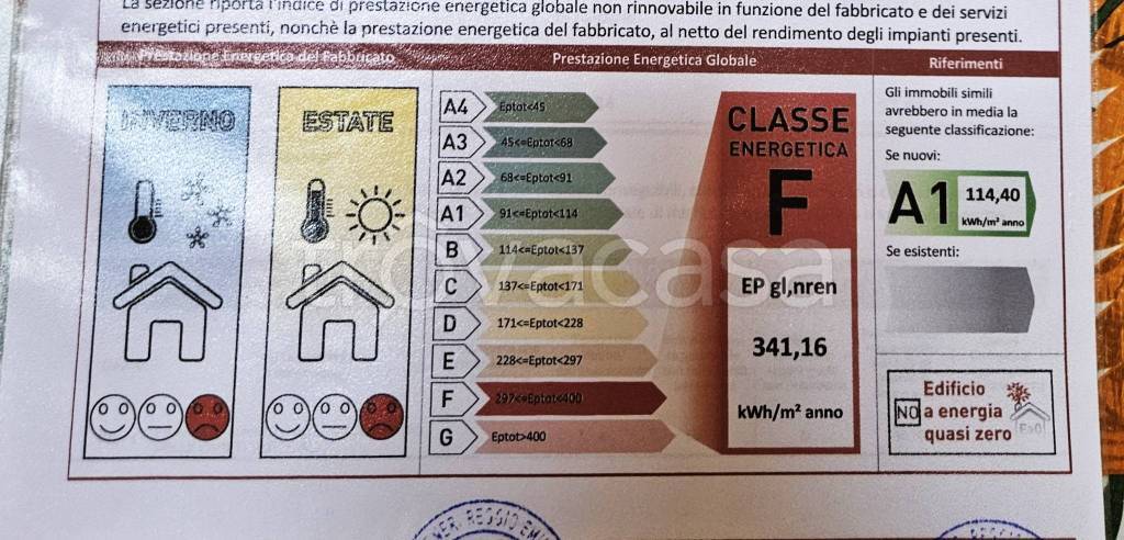 immagine annuncio 13 di 14