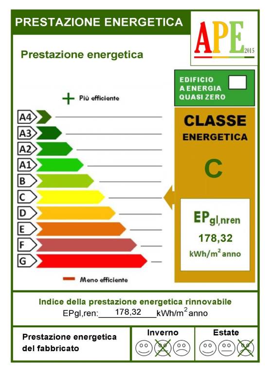 immagine annuncio 10 di 12