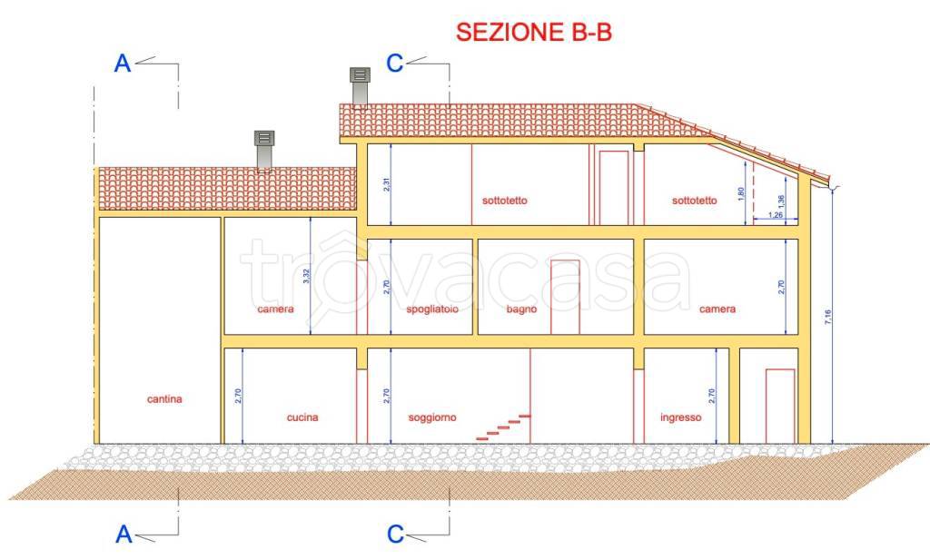 immagine annuncio 6 di 15