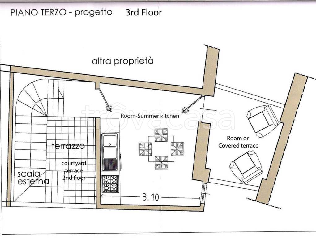 immagine annuncio 6 di 7