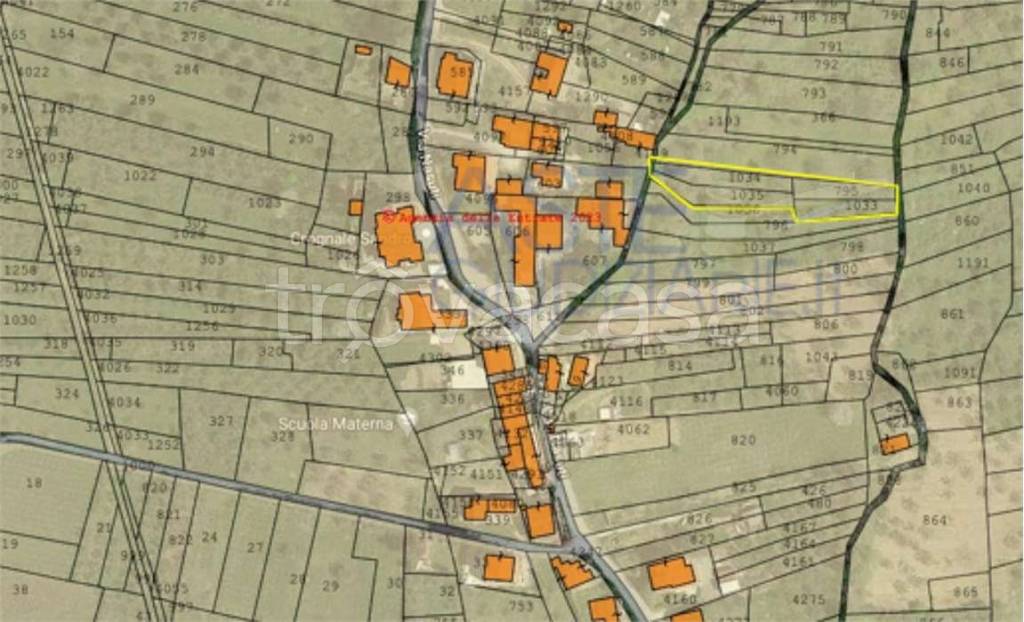 immagine annuncio 10 di 15