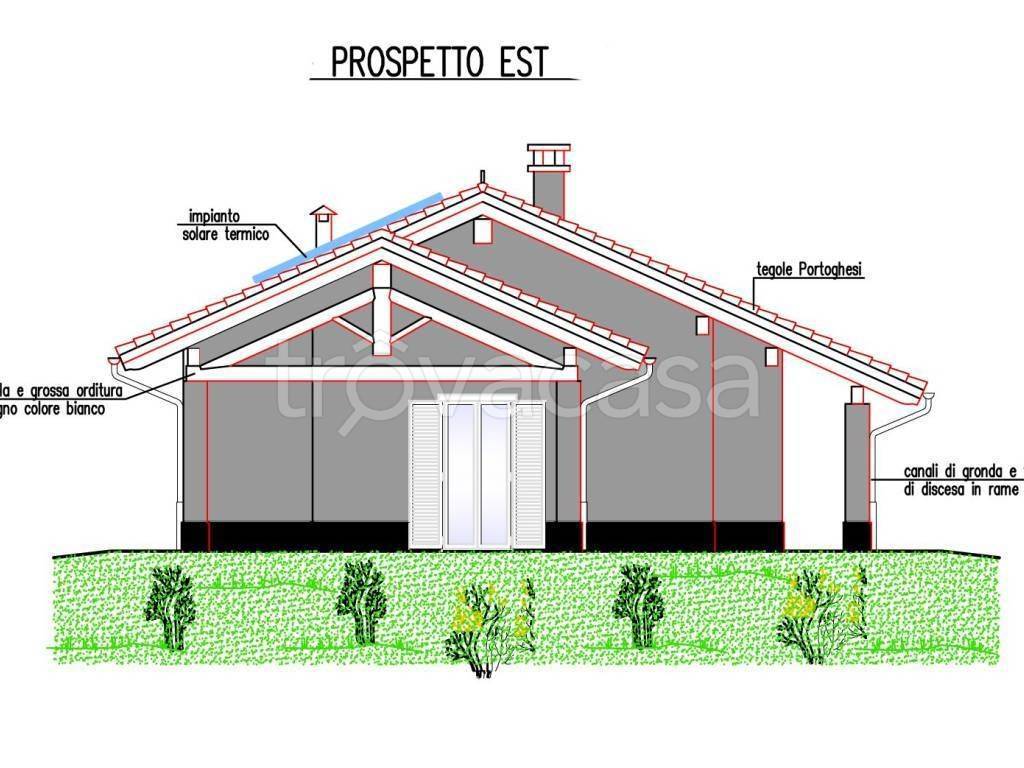 immagine annuncio 2 di 7