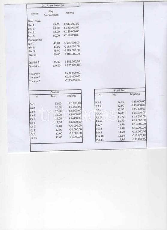 immagine annuncio 3 di 4