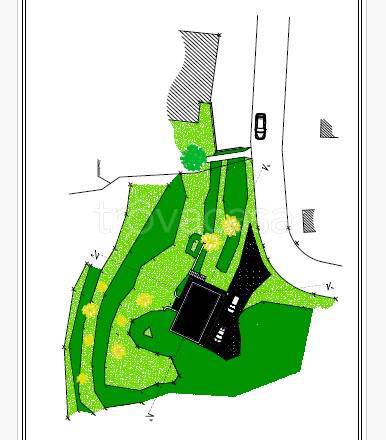 immagine annuncio 2 di 3