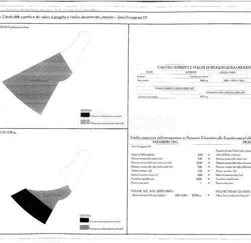 immagine annuncio 6 di 13