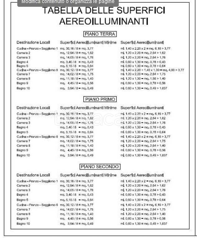 immagine annuncio 2 di 6