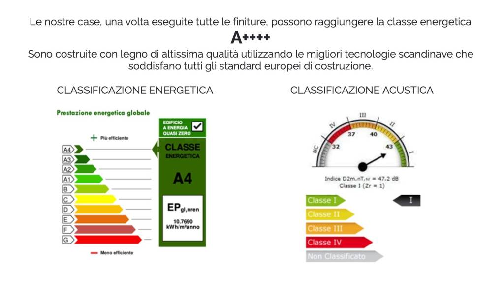 immagine annuncio 3 di 6