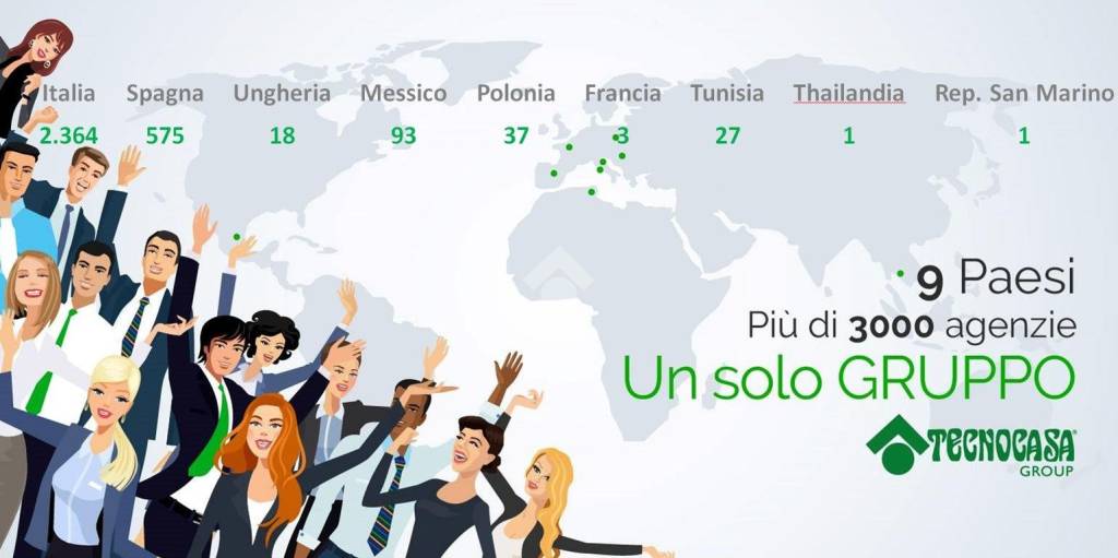 immagine annuncio 13 di 14