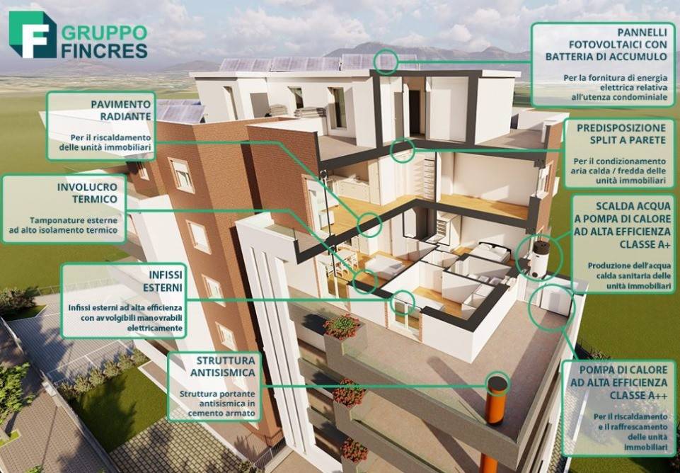 immagine annuncio 7 di 9