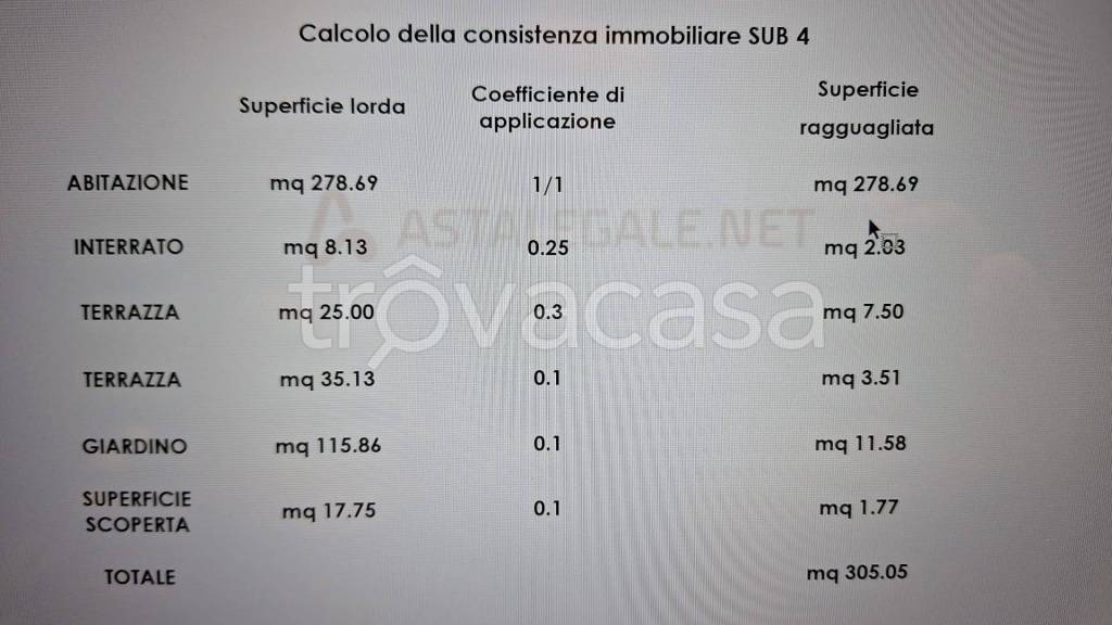 immagine annuncio 4 di 15