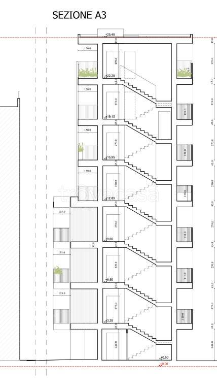 immagine annuncio 2 di 8