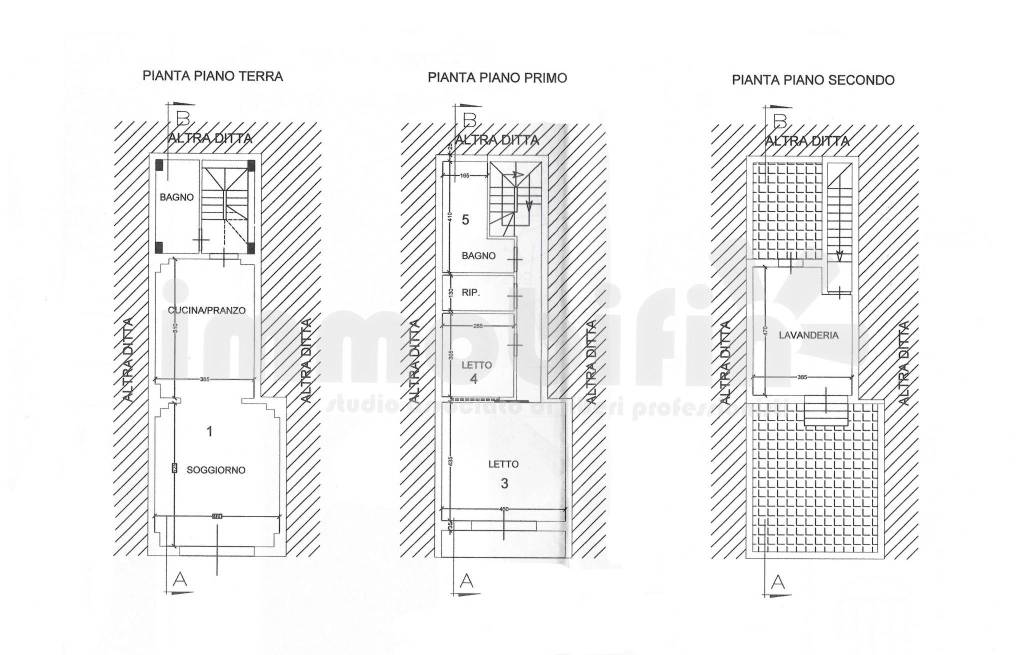 immagine annuncio 13 di 14