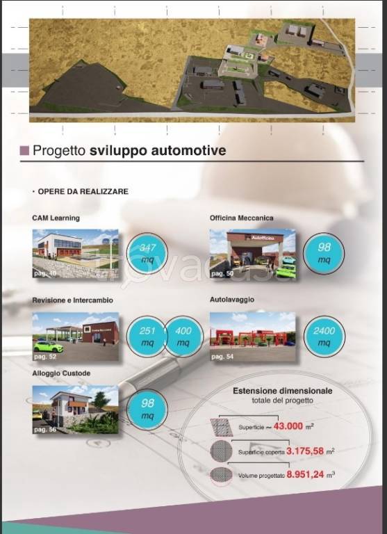 immagine annuncio 3 di 7