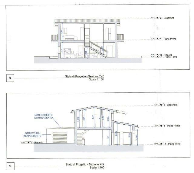 immagine annuncio 6 di 11