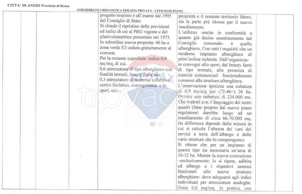 immagine annuncio 8 di 11