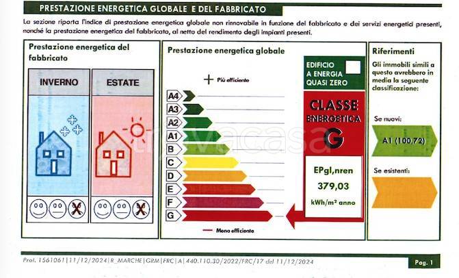 immagine annuncio 1 di 15