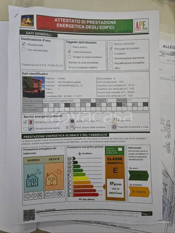 immagine annuncio 11 di 12