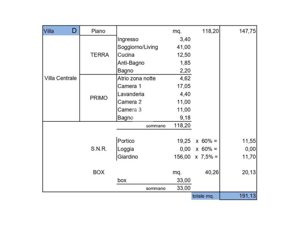 immagine annuncio 10 di 15