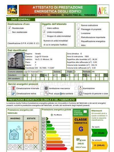 immagine annuncio 6 di 15