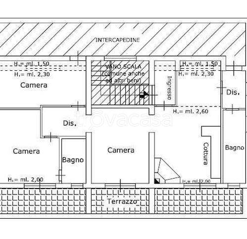 immagine annuncio 8 di 9