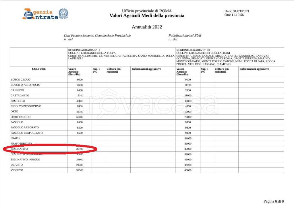 immagine annuncio 8 di 10