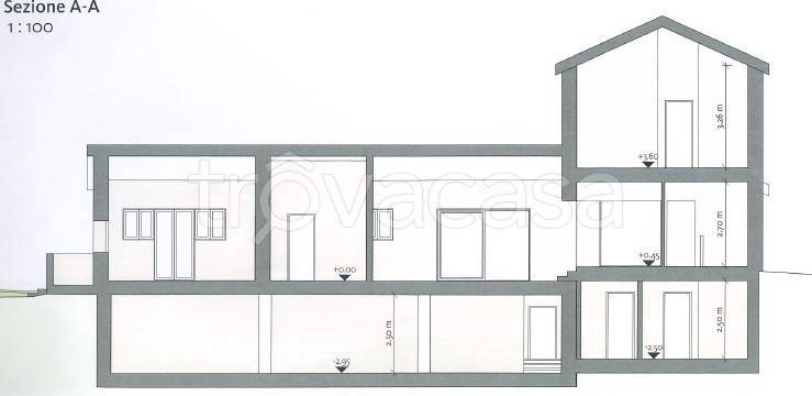 immagine annuncio 4 di 8