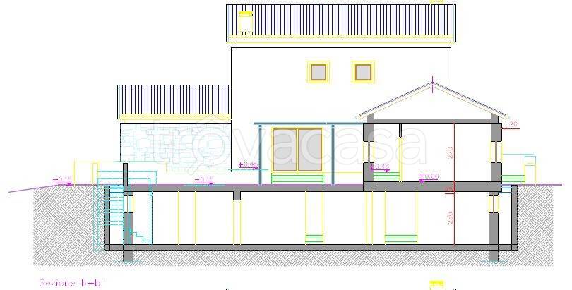 immagine annuncio 6 di 8