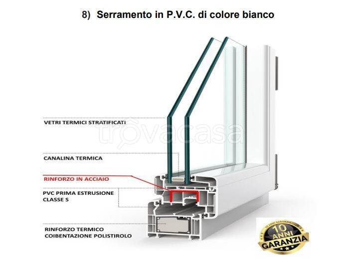 immagine annuncio 11 di 13