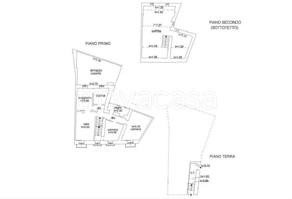 immagine annuncio 3 di 4