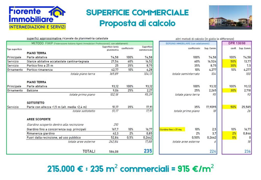 immagine annuncio 12 di 15