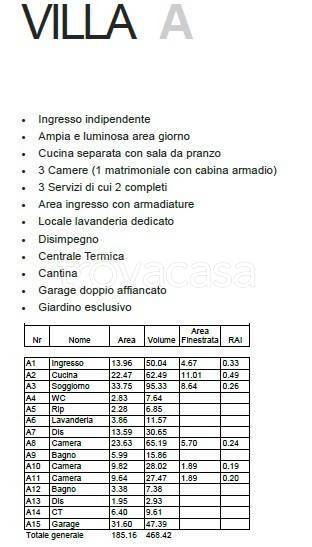 immagine annuncio 8 di 15