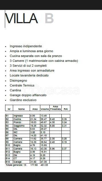 immagine annuncio 10 di 15